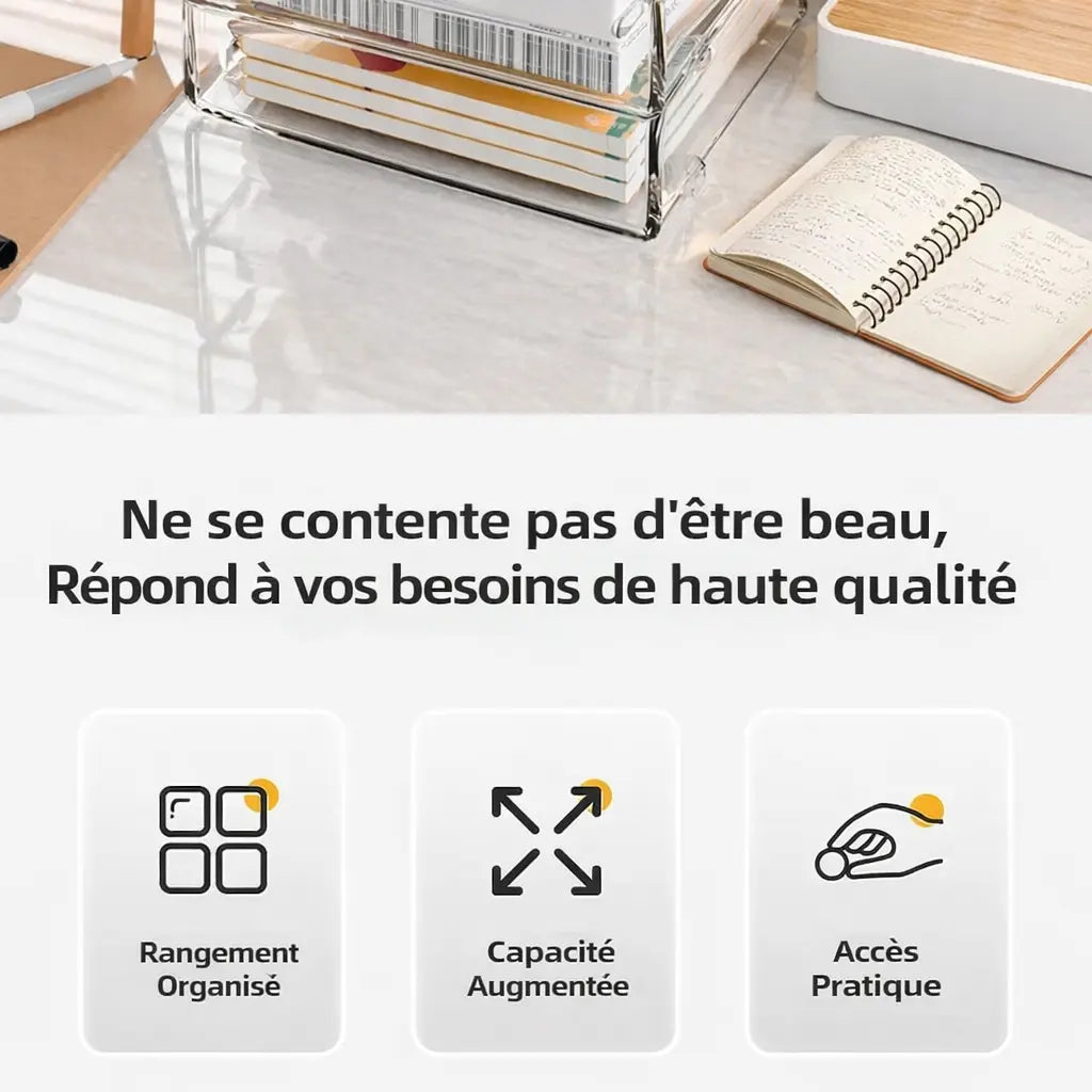 Organisateur de bureau permettant un rangement structuré avec accès pratique aux documents